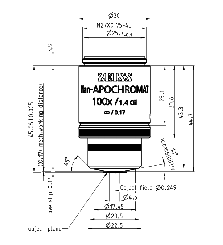 ZEISS Objektiv Plan-Apochromat 100x/1,40 Oil M27 